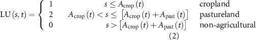 Equation (2)