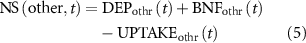 Equation (5)