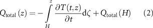 Equation (2)