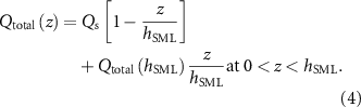 Equation (4)