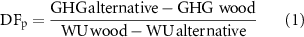 Equation (1)