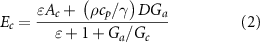 Equation (2)