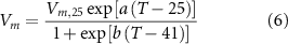 Equation (6)