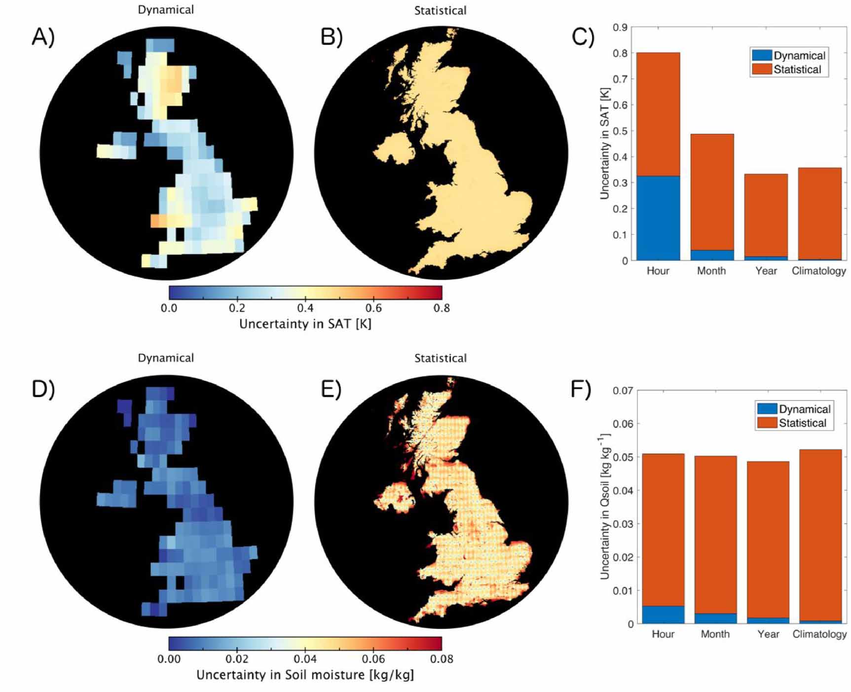 Reconciling high resolution climate datasets using KrigR - IOPscience