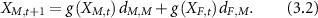 Equation (3.2)