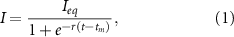 Equation (1)