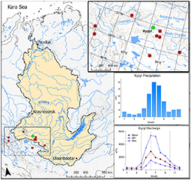 Figure 1. Refer to the following caption and surrounding text.