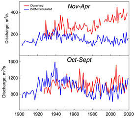 Figure 3. Refer to the following caption and surrounding text.