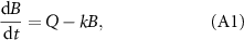 Equation (A1)