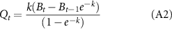 Equation (A2)