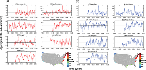 Extreme sea level variability dominates coastal flood risk changes at ...