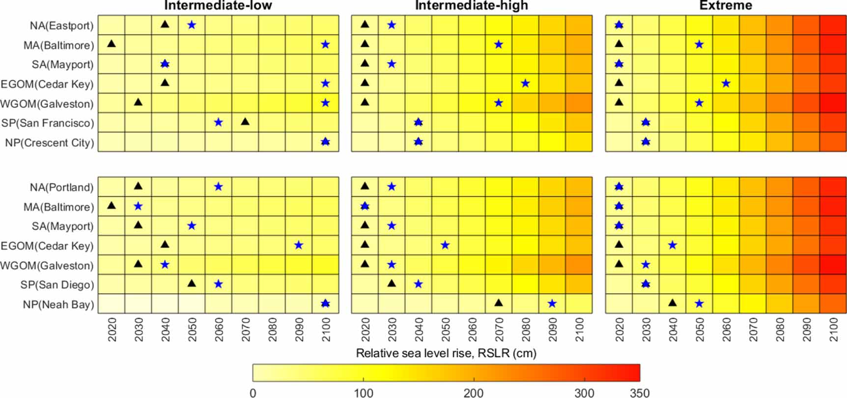 Extreme sea level variability dominates coastal flood risk changes at ...