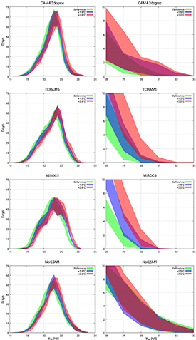 Figure 3. Refer to the following caption and surrounding text.
