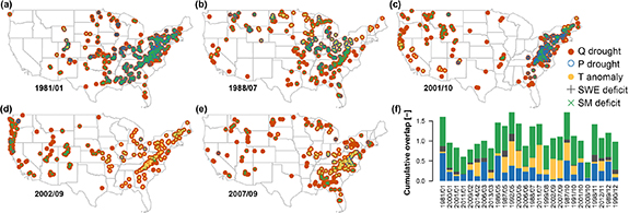 Figure 3. Refer to the following caption and surrounding text.