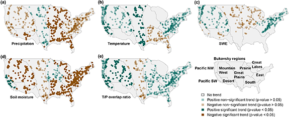 Figure 5. Refer to the following caption and surrounding text.