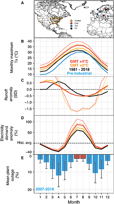 Figure 1. Refer to the following caption and surrounding text.