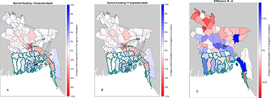 Figure 2. Refer to the following caption and surrounding text.