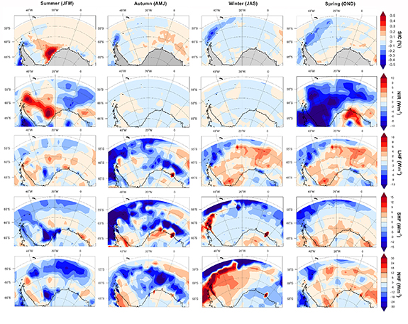 Figure 7. Refer to the following caption and surrounding text.