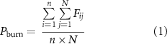 Equation (1)