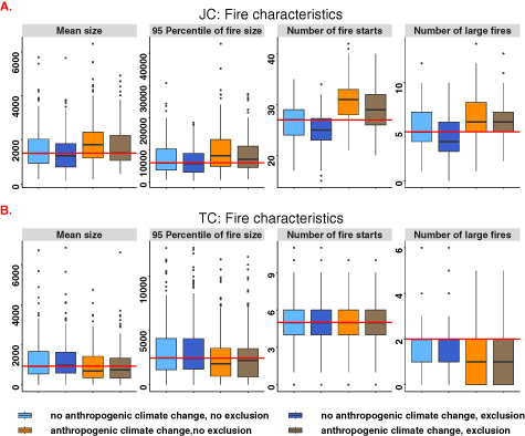 Figure 1. Refer to the following caption and surrounding text.