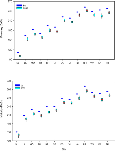 Figure 3. Refer to the following caption and surrounding text.