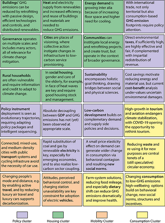 Figure 5. Refer to the following caption and surrounding text.