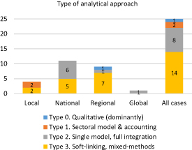 Figure 11. Refer to the following caption and surrounding text.