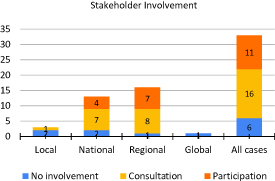 Figure 12. Refer to the following caption and surrounding text.
