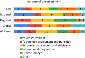 Figure 4. Refer to the following caption and surrounding text.