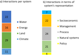 Figure 6. Refer to the following caption and surrounding text.