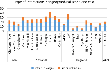 Figure 9. Refer to the following caption and surrounding text.