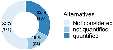 Figure 15. Refer to the following caption and surrounding text.
