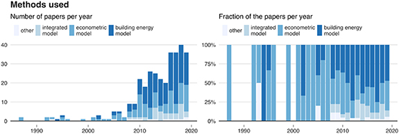 Figure 21. Refer to the following caption and surrounding text.