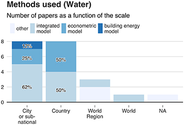 Figure 23. Refer to the following caption and surrounding text.