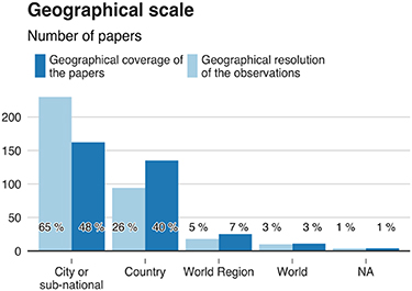 Figure 4. Refer to the following caption and surrounding text.