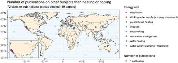 Figure 8. Refer to the following caption and surrounding text.