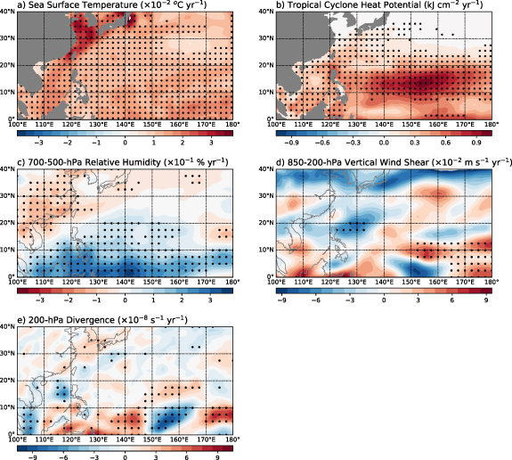 Figure 4. Refer to the following caption and surrounding text.