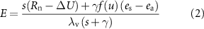 Equation (2)