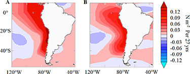 Figure 4. Refer to the following caption and surrounding text.