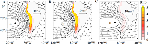 Figure 5. Refer to the following caption and surrounding text.