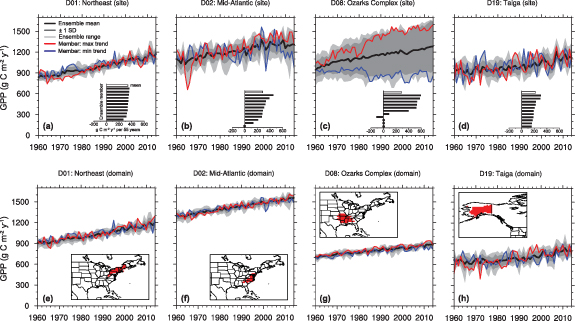 Figure 2. Refer to the following caption and surrounding text.