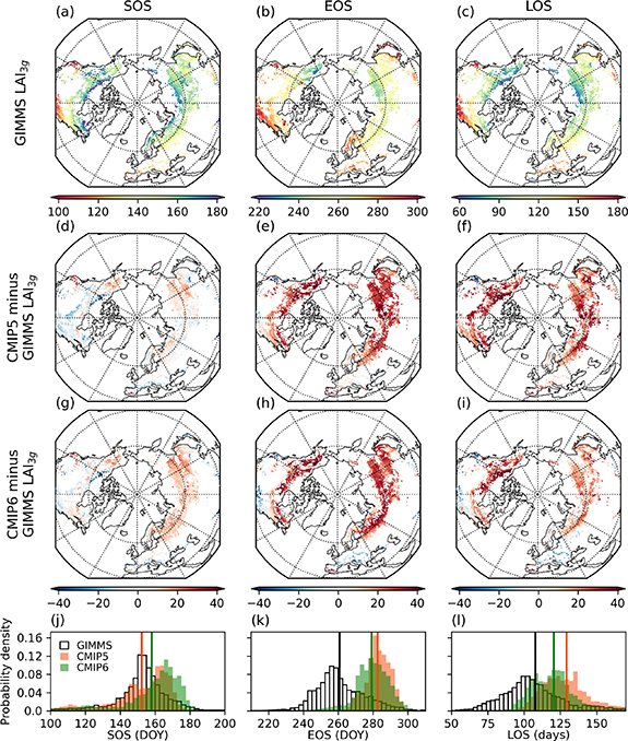 Figure 3. Refer to the following caption and surrounding text.
