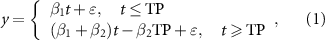 Equation (1)
