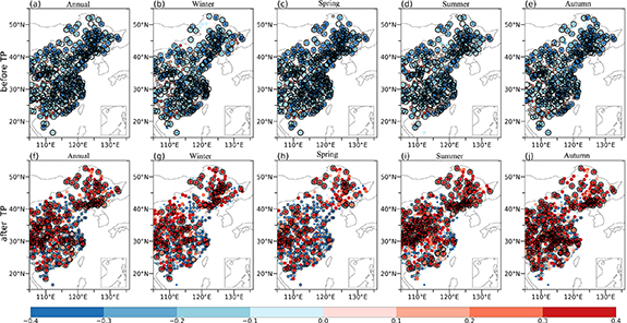 Figure 2. Refer to the following caption and surrounding text.