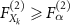 $F_{{X_k}}^{(2)} \geqslant F_\alpha ^{(2)}$