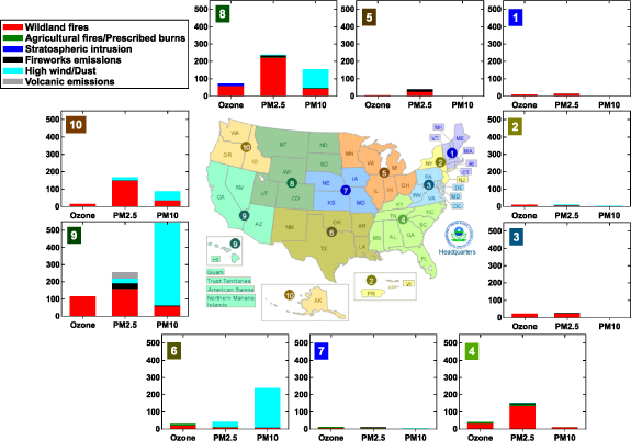 Figure 1. Refer to the following caption and surrounding text.