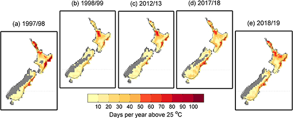 Figure 1. Refer to the following caption and surrounding text.