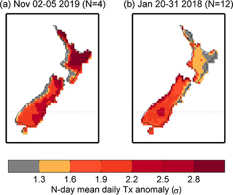 Figure 5. Refer to the following caption and surrounding text.