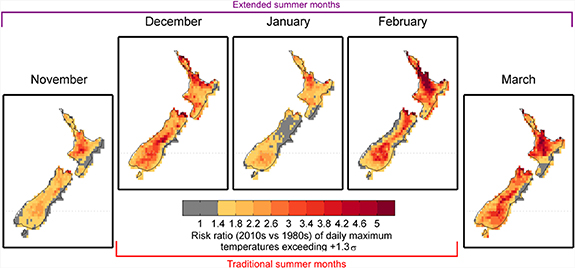 Figure 6. Refer to the following caption and surrounding text.