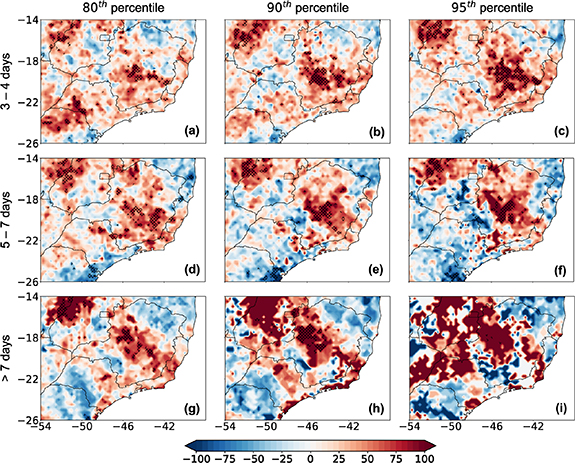 Figure 2. Refer to the following caption and surrounding text.